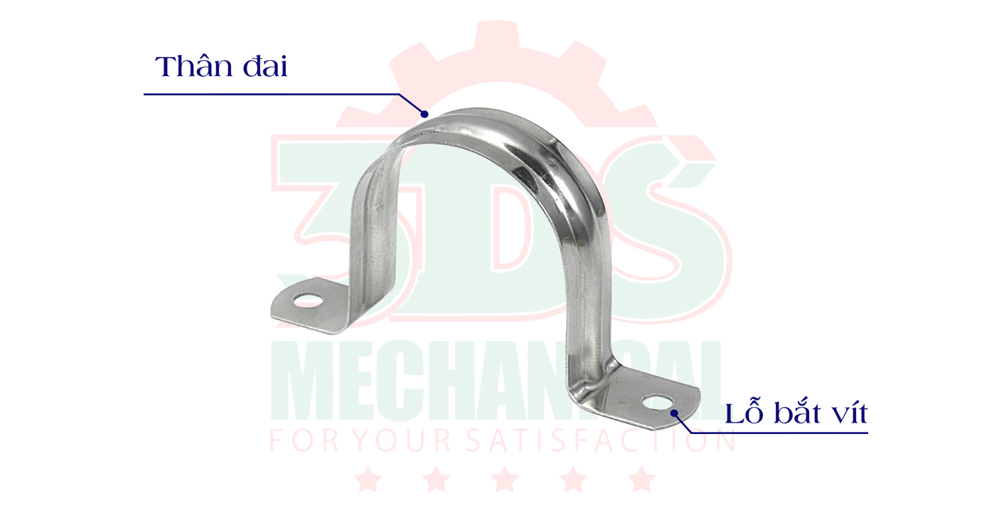 Cấu tạo của Đai Omega, C&ugrave;m Omega