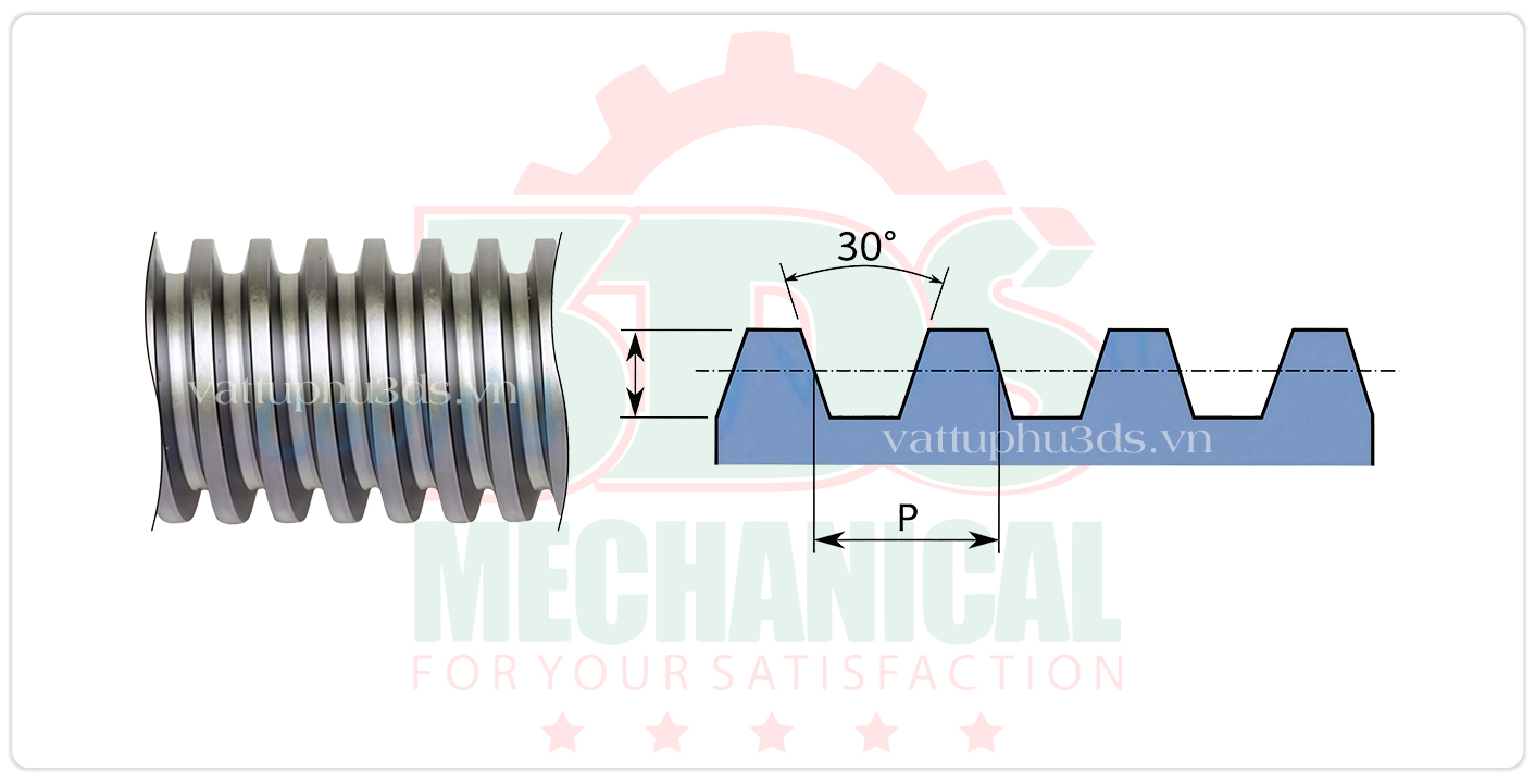 Thanh ren vu&ocirc;ng, Ty ren vu&ocirc;ng